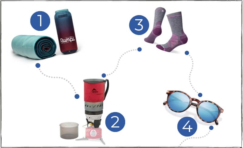 Recommend outdoor and adventure travel gear including Rumpl, SmartWool, MSR, and Sunski.